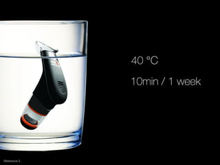 40 °C
10min / 1 week
Reference 5.
 