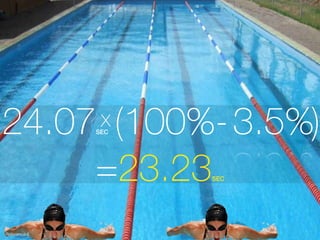 3.5%
Reference 6.
24.07SEC (100%- )X
=23.23SEC23.23SEC
 