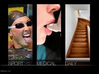 SPORT MEDICAL DAILY
Reference 1.2.3.
 