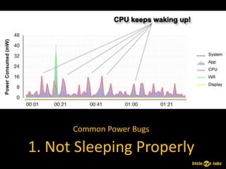 Common Power Bugs

1. Not Sleeping Properly
 