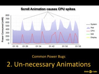 Common Power Bugs

2. Un-necessary Animations
 