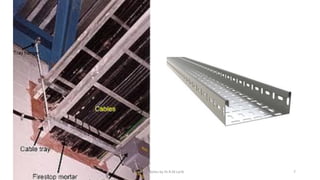 Lecture Notes by Dr.R.M.Larik 7
 