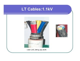 LT Cables:1.1kV




  1.1KV ,3.5C, 240 Sq. mm, XLPE
 