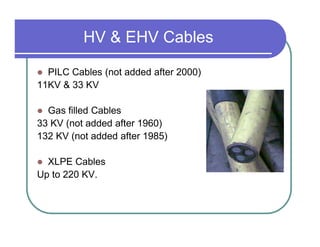 HV & EHV Cables

  PILC Cables (not added after 2000)
11KV & 33 KV

  Gas filled Cables
33 KV (not added after 1960)
132 KV (not added after 1985)

  XLPE Cables
Up to 220 KV.
 