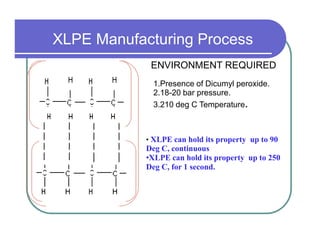 XLPE Manufacturing Process
             ENVIRONMENT REQUIRED
              1.Presence of Dicumyl peroxide.
              2.18-20 bar pressure.
              3.210 deg C Temperature.



            • XLPE can hold its property up to 90
            Deg C, continuous
            •XLPE can hold its property up to 250
            Deg C, for 1 second.
 
