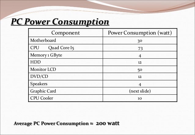 computer power calculation computer power calculation