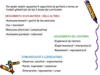 Per poder assolir aquestes 4 capacitats es portarà a terme un treball globalitzat de les 3 àrees del currículum: DESCOBERTA D’UN MATEIX i DELS ALTRES Autoconeixement i gestió de les emocions Joc i moviment Relacions afectives i comunicatives Autonomia personal i relacional DESCOBERTA DE L’ENTORN Exploració de l’entorn Experimentació i interpretació Raonament i representació COMUNICACIÓ I LLENGUATGES Observar, escoltar i expreimentar Parlar, expressar i comunicar Interpretar, representar i crear 
