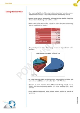 Power India

 Due to a very high level of diversity in the availability of natural resources,
the power sector of India is also highly diversified in the energy sources.
 Most of energy sources being used in India are Coal, Gas, Nuclear, Diesel, Hydro and Renewable Energy such as Wind & Solar.
 Below table depicts the installed capacity in terms of all the above energy
sources available in the country.
Energy Source
Coal
Gas
Diesel
Nuclear
Hydro
Renewable Energy
Total

Capacity
(MW)
1,34,388
20,381
1,200
4,780
39,788
28,184
2,28,722

 The percentage share of the above energy sources are depicted in the below
pie-chart.

 As can be seen, the power portfolio is mainly dominated by Coal based projects with around 59% share followed by Hydro with 17% share.
 However, in recent times the share of Renewable Energy projects such as
Wind & Solar has also been increased to 12% owing to various policy developments.
 Share of Nuclear power and Diesel Projects stood at around 2% and 1% respectively.

Power India

Energy Source Wise

 