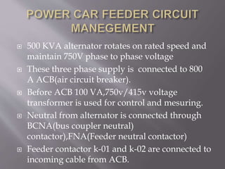  500 KVA alternator rotates on rated speed and
maintain 750V phase to phase voltage
 These three phase supply is connected to 800
A ACB(air circuit breaker).
 Before ACB 100 VA,750v/415v voltage
transformer is used for control and mesuring.
 Neutral from alternator is connected through
BCNA(bus coupler neutral)
contactor),FNA(Feeder neutral contactor)
 Feeder contactor k-01 and k-02 are connected to
incoming cable from ACB.
 