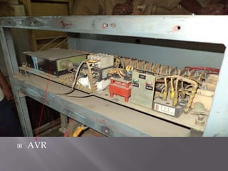  AVR
 