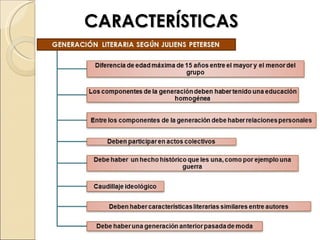 CARACTERÍSTICAS
 