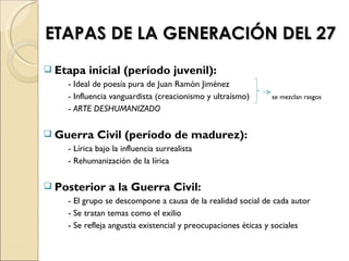 ETAPAS DE LA GENERACIÓN DEL 27
 Etapa   inicial (período juvenil):
    - Ideal de poesía pura de Juan Ramón Jiménez
    - Influencia vanguardista (creacionismo y ultraísmo)     se mezclan rasgos
    - ARTE DESHUMANIZADO

 Guerra     Civil (período de madurez):
    - Lírica bajo la influencia surrealista
    - Rehumanización de la lírica

 Posterior     a la Guerra Civil:
    - El grupo se descompone a causa de la realidad social de cada autor
    - Se tratan temas como el exilio
    - Se refleja angustia existencial y preocupaciones éticas y sociales
 