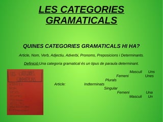LES CATEGORIES
GRAMATICALS
QUINES CATEGORIES GRAMATICALS HI HA?
Article, Nom, Verb, Adjectiu, Adverbi, Pronoms, Preposicions i Determinants.
Definició:Una categoria gramatical és un tipus de paraula determinant.
Masculi Uns
Femeni Unes
Plurals
Article: Indterminats
Singular
Femeni Una
Masculi Un
 
