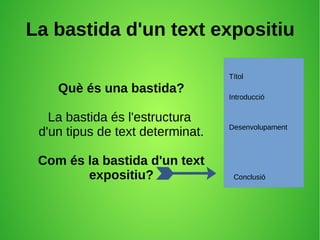 La bastida d'un text expositiu
Títol
Introducció
Desenvolupament
Conclusió
Què és una bastida?
La bastida és l'estructura
d'un tipus de text determinat.
Com és la bastida d'un text
expositiu?
 