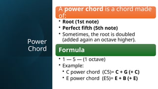 Mastering Power Chords: Essential Guitar Techniques and Iconic Rock ...