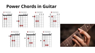 Mastering Power Chords: Essential Guitar Techniques and Iconic Rock ...