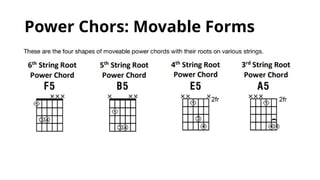 Mastering Power Chords: Essential Guitar Techniques and Iconic Rock ...