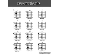 Mastering Power Chords: Essential Guitar Techniques and Iconic Rock ...