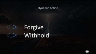 Dynamic Action
Forgive
Withhold
40
 