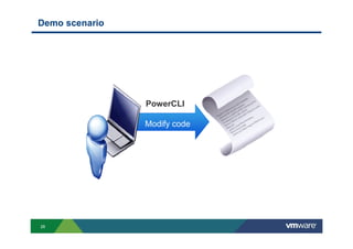 26
Demo scenario
a
Modify code
PowerCLI
 