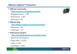 6
VMware vSphereТМ PowerCLI
Official community
http://vmware.com/go/powershell
• Registered users - 1 382
• Discussions - 2 481
• Documents - 48
Official blog
http://blogs.vmware.com/vipowershell/
• Blog posts - 125
• Comments - 177
Extensions project
http://vitoolkitextensions.codeplex.com/
• More than 100 functions
• Page views - 118 577
• Visits - 15 261
• Downloads - 3 638
 