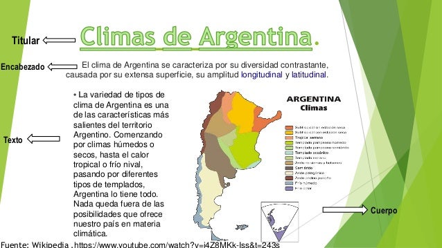 Climas de la República Argentina