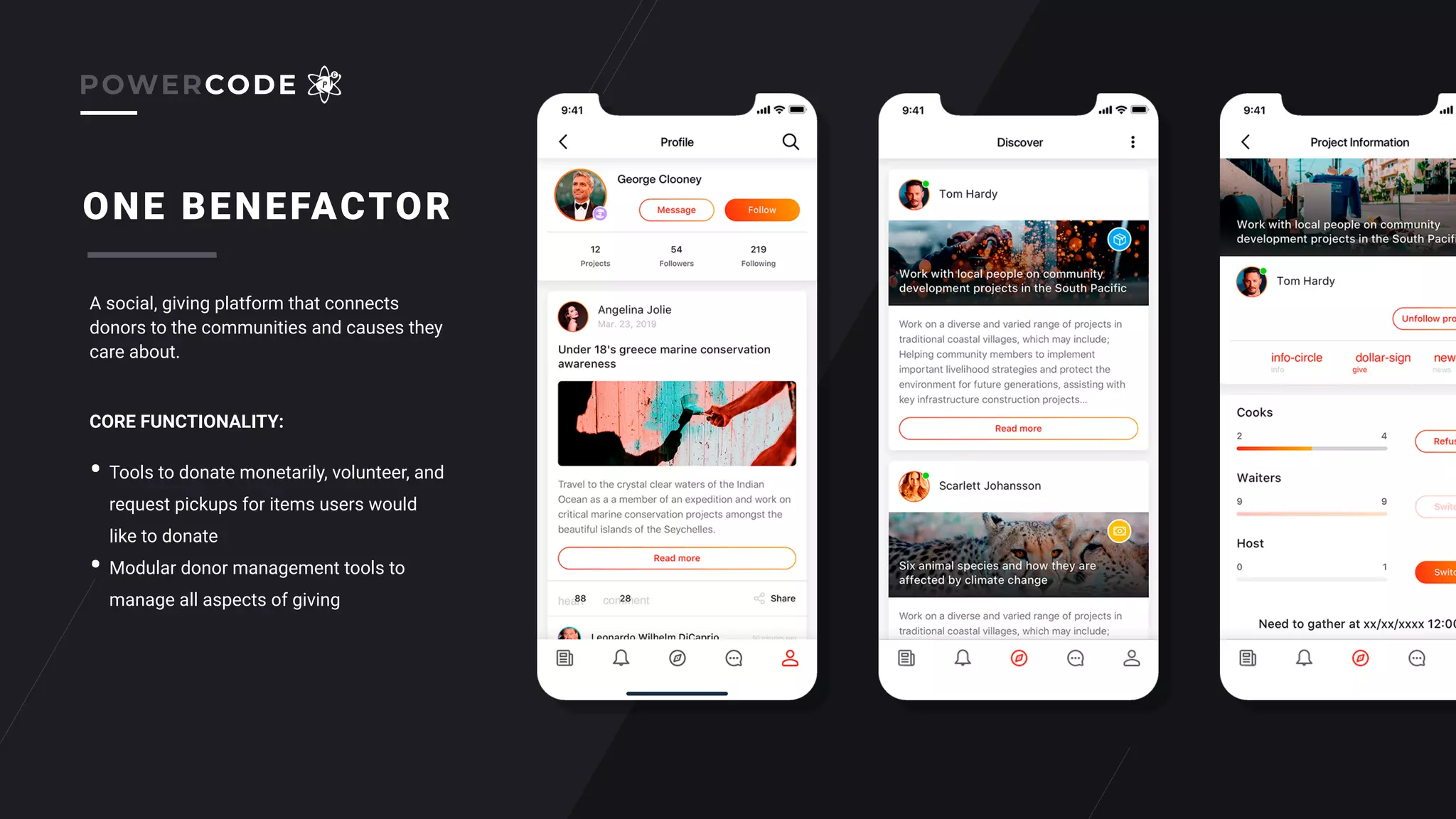 ONE BENEFACTOR
A social, giving platform that connects
donors to the communities and causes they
care about.
• Tools to donate monetarily, volunteer, and
request pickups for items users would
like to donate
• Modular donor management tools to
manage all aspects of giving
CORE FUNCTIONALITY:
POWERCODE
 