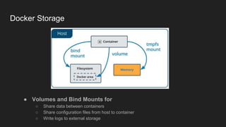 Docker Storage
● Volumes and Bind Mounts for
○ Share data between containers
○ Share configuration files from host to container
○ Write logs to external storage
 