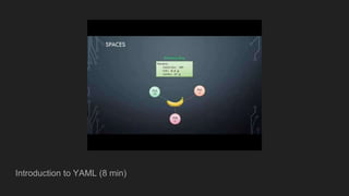 Introduction to YAML (8 min)
 
