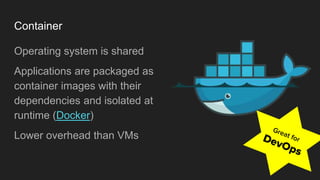 Container
Operating system is shared
Applications are packaged as
container images with their
dependencies and isolated at
runtime (Docker)
Lower overhead than VMs
 