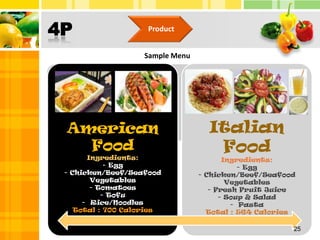 SWOT Analysis Affordable