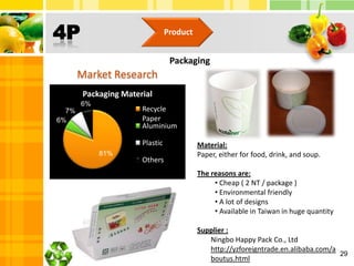  Environment friendly