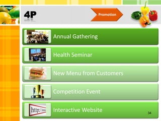 Strong competition from existing company 