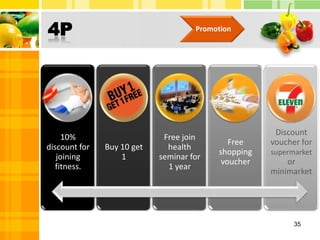 Competition from new entrants’ 