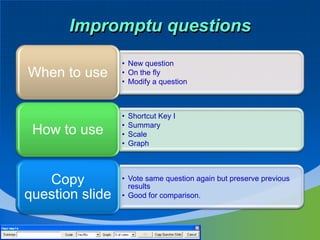 Impromptu questions
                 • New question
When to use      • On the fly
                 • Modify a question



                 •   Shortcut Key I
                 •   Summary
 How to use      •   Scale
                 •   Graph




   Copy          • Vote same question again but preserve previous
                   results
question slide   • Good for comparison.
 