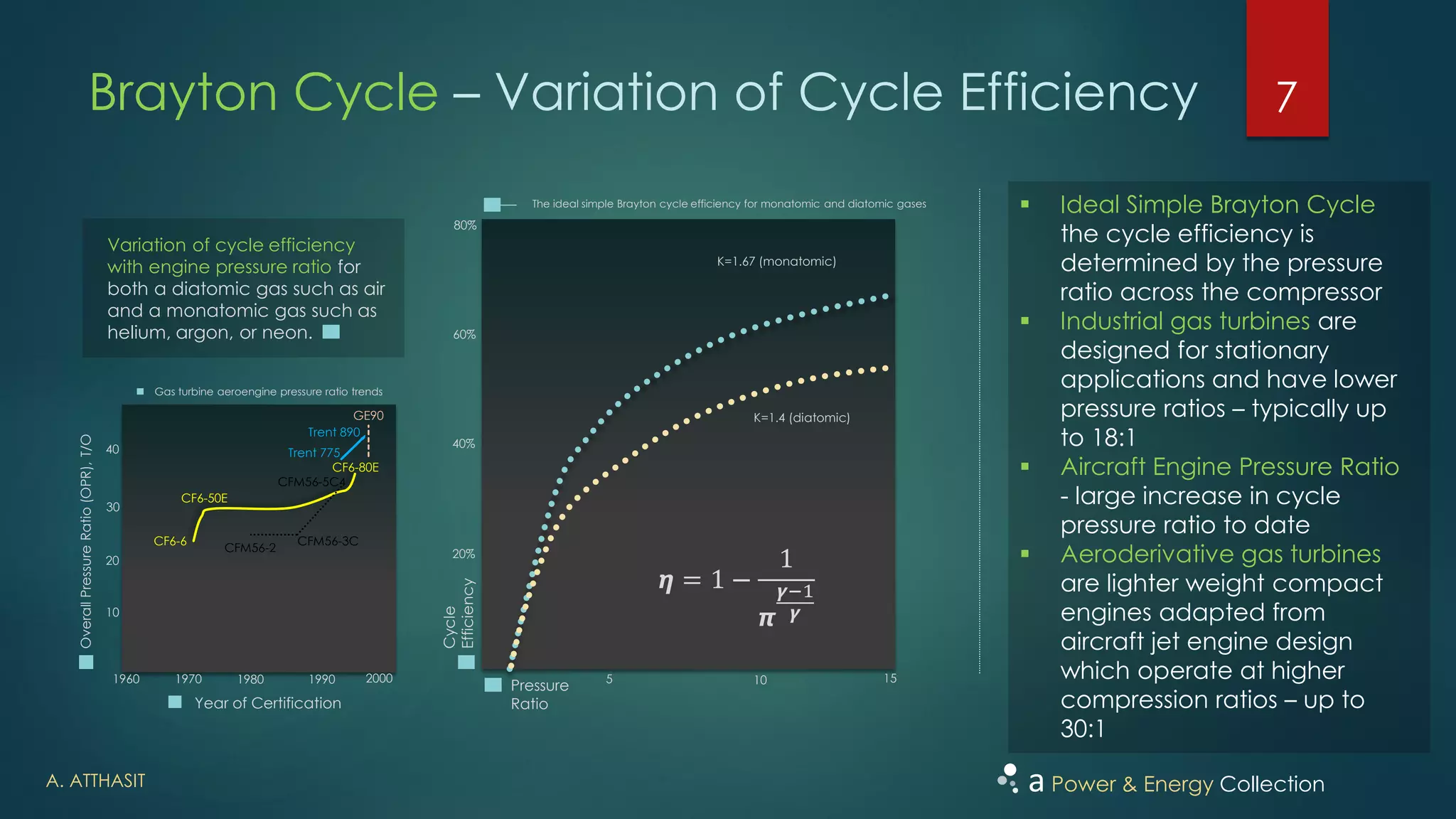 Combined Cycle Gas Turbine Power Plant Part 1 | PDF
