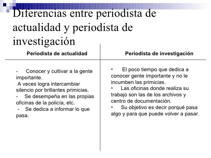Periodismo de investigación