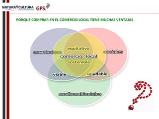 PORQUE COMPRAR EN EL COMERCIO LOCAL TIENE MUCHAS VENTAJAS
 