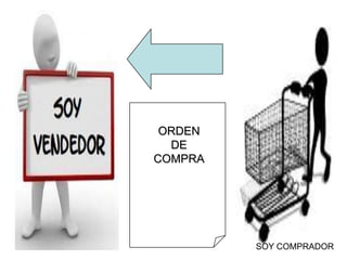 ORDEN
DE
COMPRA
SOY COMPRADOR
 