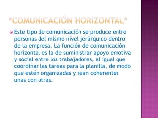  Estetipo de comunicación se produce entre
 personas del mismo nivel jerárquico dentro
 de la empresa. La función de comunicación
 horizontal es la de suministrar apoyo emotiva
 y social entre los trabajadores, al igual que
 coordinar las tareas para la planilla, de modo
 que estén organizadas y sean coherentes
 unas con otras.
 