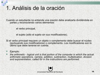Universidad Nacional del Nordeste 15
1. Análisis de la oración
Cuando un estudiante no entiende una oración debe analizarla dividiéndola en
partes y reconociendo varios elementos:
el verbo principal,
el sujeto (sólo el sujeto sin sus modificadores).
Si el verbo principal requiere un objeto o complemento debe buscar el núcleo
(excluyendo sus modificadores) o complemento. Los modificadores son lo
último que debe tenerse en cuenta.
 Ejemplo:
 the arithmetic - logical unit is that portion of the computer in which the actual
arithmetic operations, namely, addition, subtraction, multiplication. division
and exponentiation, called for in the instructions are performed.
 