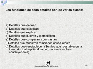 Universidad Nacional del Nordeste 19
Las funciones de esos detalles son de varias clases:
a) Detalles que definen
b) Detalles que clasifican
c) Detalles que explican
d) Detalles que ilustran y ejemplifican
e) Detalles que comparan y contrastan
f) Detalles que muestran relaciones causa-efecto
g) Detalles que reestablecen (Son los que reestablecen la
idea principal repitiéndola de una forma u otra o
concluyéndola)
 