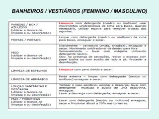 BANHEIROS / VESTIÁRIOS (FEMININO / MASCULINO)
 