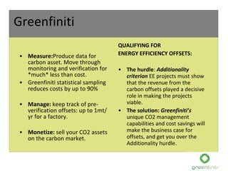 Greenfiniti Measure: Produce data for carbon asset. Move through monitoring and verification for *much* less than cost.  Greenfiniti statistical sampling reduces costs by up to 90% Manage:  keep track of pre-verification offsets: up to 1mt/yr for a factory. Monetize:  sell your CO2 assets on the carbon market. QUALIFYING FOR  ENERGY EFFICIENCY OFFSETS: The hurdle :  Additionality criterion   EE projects must show that the revenue from the carbon offsets played a decisive role in making the projects viable. The solution:  Greenfiniti’s  unique CO2 management capabilities and cost savings will make the business case for offsets, and get you over the Additionality hurdle . 