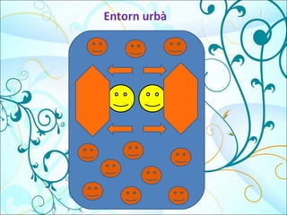 Entorn urbà  