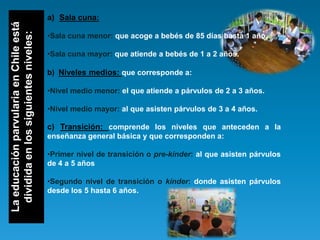 La educación parvularia en Chile está   a) Sala cuna:
 dividida en los siguientes niveles:
                               ...