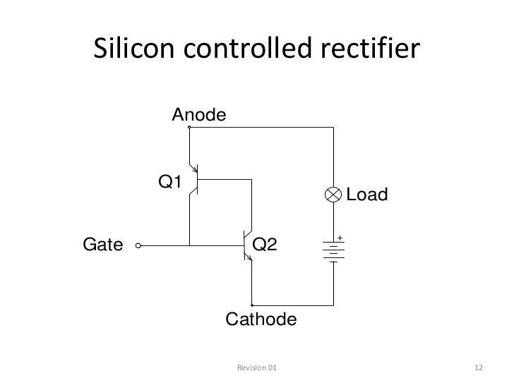 Power control devices