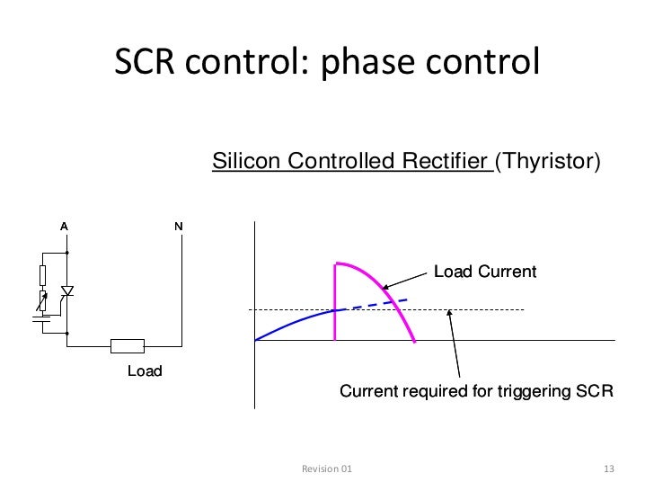 Power control devices