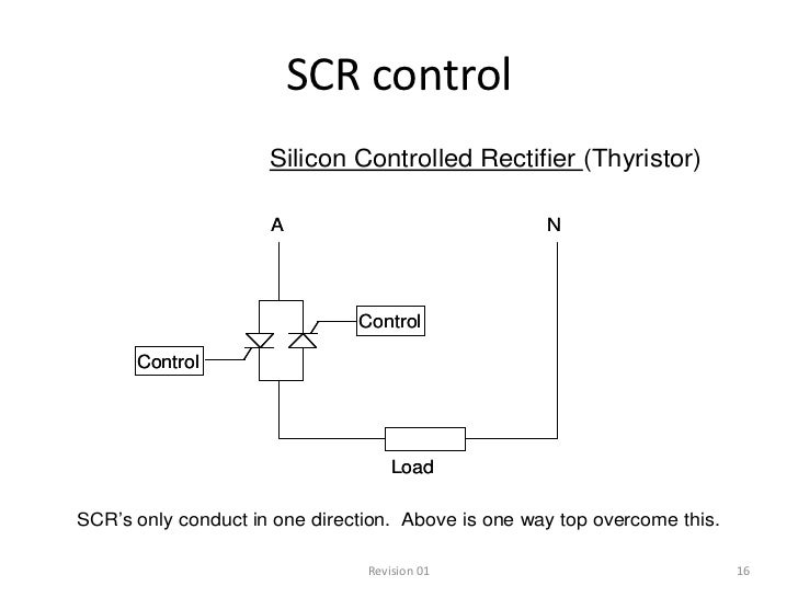 Power control devices