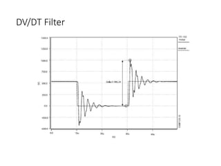 Power conversion in wind turbine.ppt